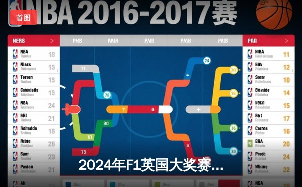 2024年F1英国大奖赛：汉密尔顿主场加冕杆位，维斯塔潘紧随其后